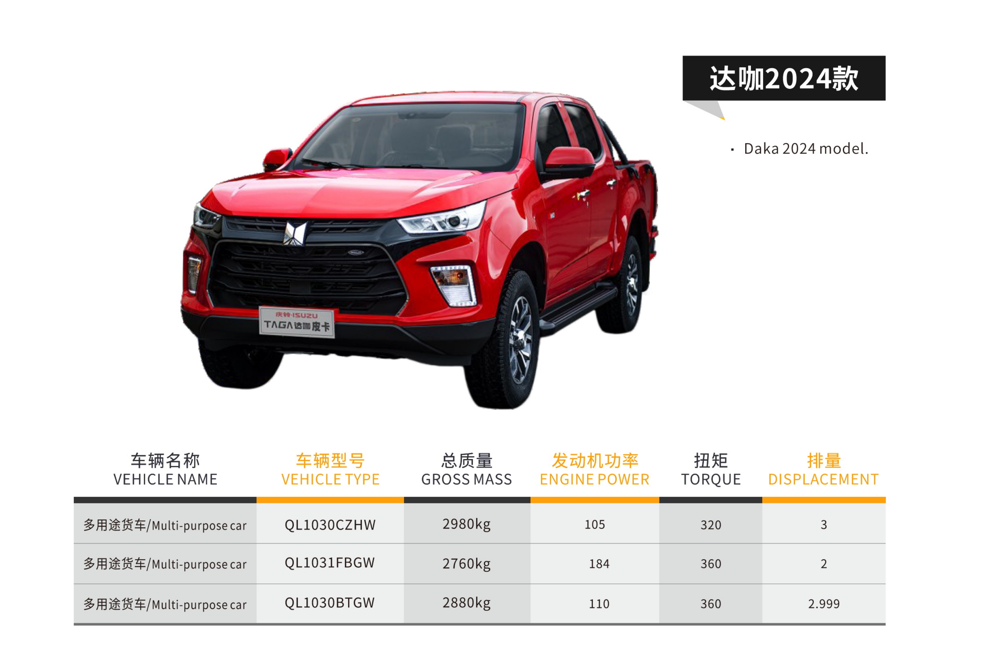 Isuzu Product 6